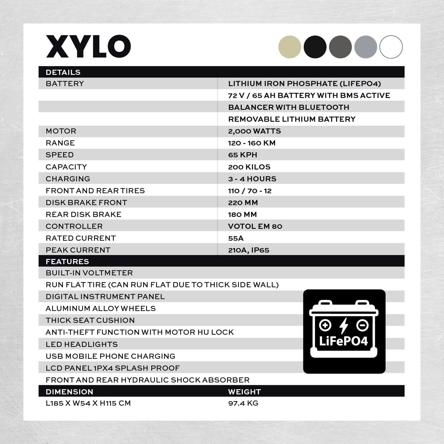 Xylo Pro
